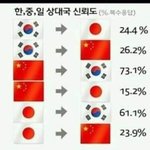 [드루와] <b>혼밥</b> 할만한 곳 추천 좀