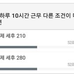 비율 <b>반반</b> 기록한 투표.jpg