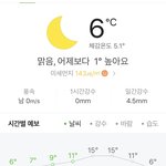 애드라 나 오늘