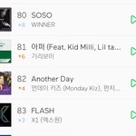 [모두드루와] 위너 충격 근황.<b>jpg</b>