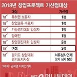 [19] 여자만 있는 회사 만들고싶다