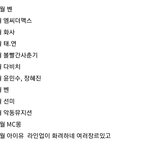 [모두드루와] 올해 가온상에 아이돌 그룹들 <b>전멸</b>이네 ㄷㄷ
