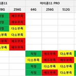 아이폰 <b>색상</b> 인기 순위