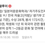 모 여대 입시 극한의 의문점