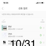 [방탄소년단] 나 하이퍼 이삔데 윗글로 다 가줘 급해