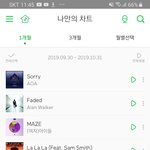내가 생각한 <b>퀸덤</b> 파이널 무대 순위