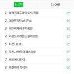 [댓글부탁해] 현재 <b>네이버</b> 실검 상황