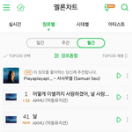 <b>악뮤</b> 월간 멋있다