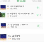 첸 10월 <b>월간</b>에 4곡 넣었네