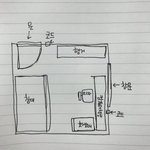 [조언부탁해] 건축학과 지망생 있냐