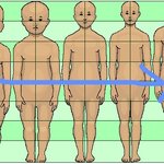 동양인은 왤케 <b>저주</b>받았을까?