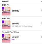 현재 마마 투표 <b>상황</b>.<b>jpg</b>