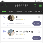 [여자친구] 멜뮤 <b>탑텐</b> 투표합시다