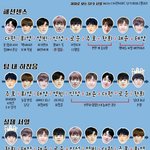 [모두드루와] 팬덤 이미지 후려치지마