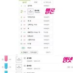 [<b>위너</b>] <b>위너</b> 뽕 차게 해줄게!! 들어와봐