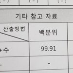 [드루와] ++)추추가 6모 성적표 추가 고3인데 공부 질문 받음