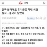 [이것좀봐줘] 유니클로 <b>불매</b>운동이 쓸모없는 일인 이유