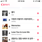 진짜 사재기 환멸난다 ㅋㅋㅋㅋㅋㅋㅋㅋ