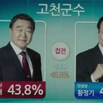 한국은 확실히 사회주의국가가 된다