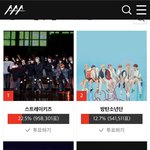 [세븐틴] 투표하자