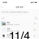 [방탄소년단] <b>동일</b>인물 유형 알려줌