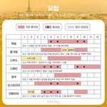 [모두드루와] 유럽 여행가기전 참고