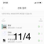 [방탄소년단] 엔터 노다진데 다 따고 있지?