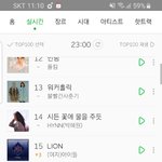 [<b>퀸덤</b>] 와 아이들 차트 ㅁㅊ다