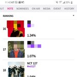 [NCT] 우리 마마 순위 다 밀려남 ..ㅠ
