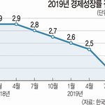 느그 <b>재앙</b>이 보면 좀 전해줘라