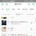 아이들 lion 역주행 미쳤다