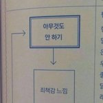 <b>버즈</b> 쓰는 아이폰 유저들아