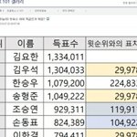 [모두드루와] 이 모든 <b>사태</b>를 시작시킨 한마디