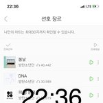[방탄소년단] 컴백전 음총팀 공지 <b>필독</b>