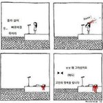 악플러들 수준