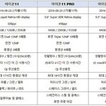<b>님</b>들 같으면 어떤거 사?