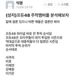 [프듀X] 프듀48 아이즈<b>원</b>이 어떻게 조작 됐는지 분석 <b>글</b>