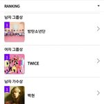 [모두드루와] 실시간 <b>mama</b> 투표 상황