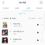 200n~201n년 <b>초반대</b> 너무 그립지않냐