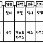 [모두드루와] 여행 전 <b>동행자</b>와 체크 리스트