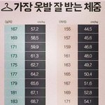 [드루와] 우리 <b>tmi</b>해보자