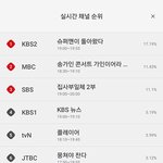 [모두드루와] 송가인콘 실시간 <b>시청</b>률 ㄷㄷ