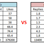 [EXO] 엑스엑소가 뒤<b>쳐</b><b>짐</b>