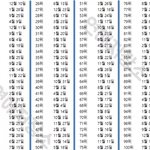 [강다니엘] 여윽시 ㅋㅋ