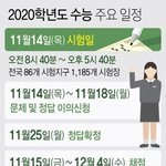 수능 문답지 <b>배부</b> 시작…14일 수능에 55만명 지원