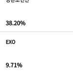 [EXO] 말이 되냐 지금;