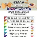[댓글부탁해] 한국인 고통<b>주기</b> 월드컵