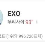[EXO] 멜뮤투표격차<b>심해</b>