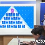 [프듀X] 아 이거 진짠줄알고 <b>식겁</b>했네