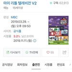 속보) 안유진 마리텔 <b>하차</b>